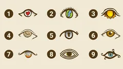 Persoonlijkheidstest met een oog tekenen: wat is feit, wat is gevoel?